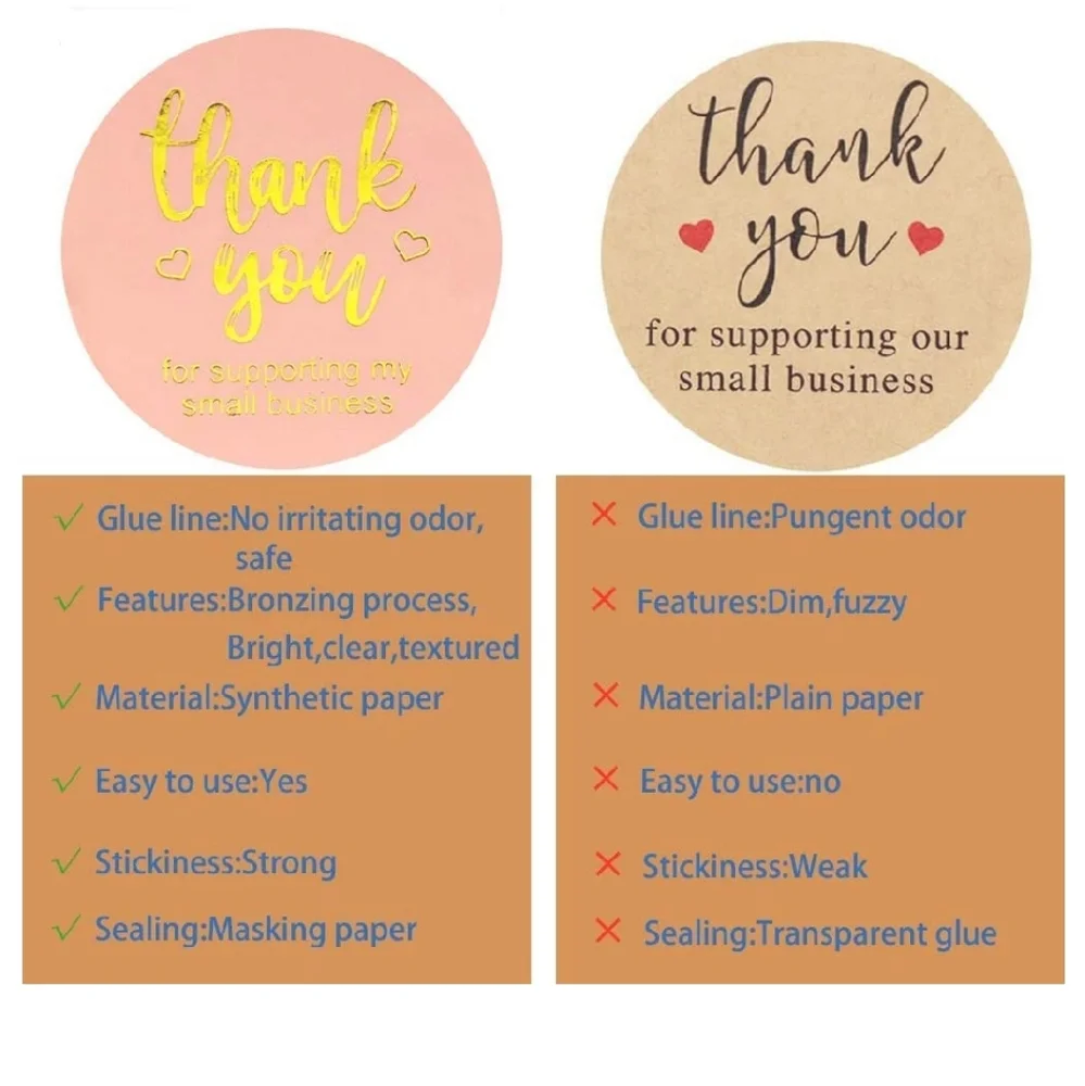 100 1.5 Inch Thank You Sticker Foil Thank You for